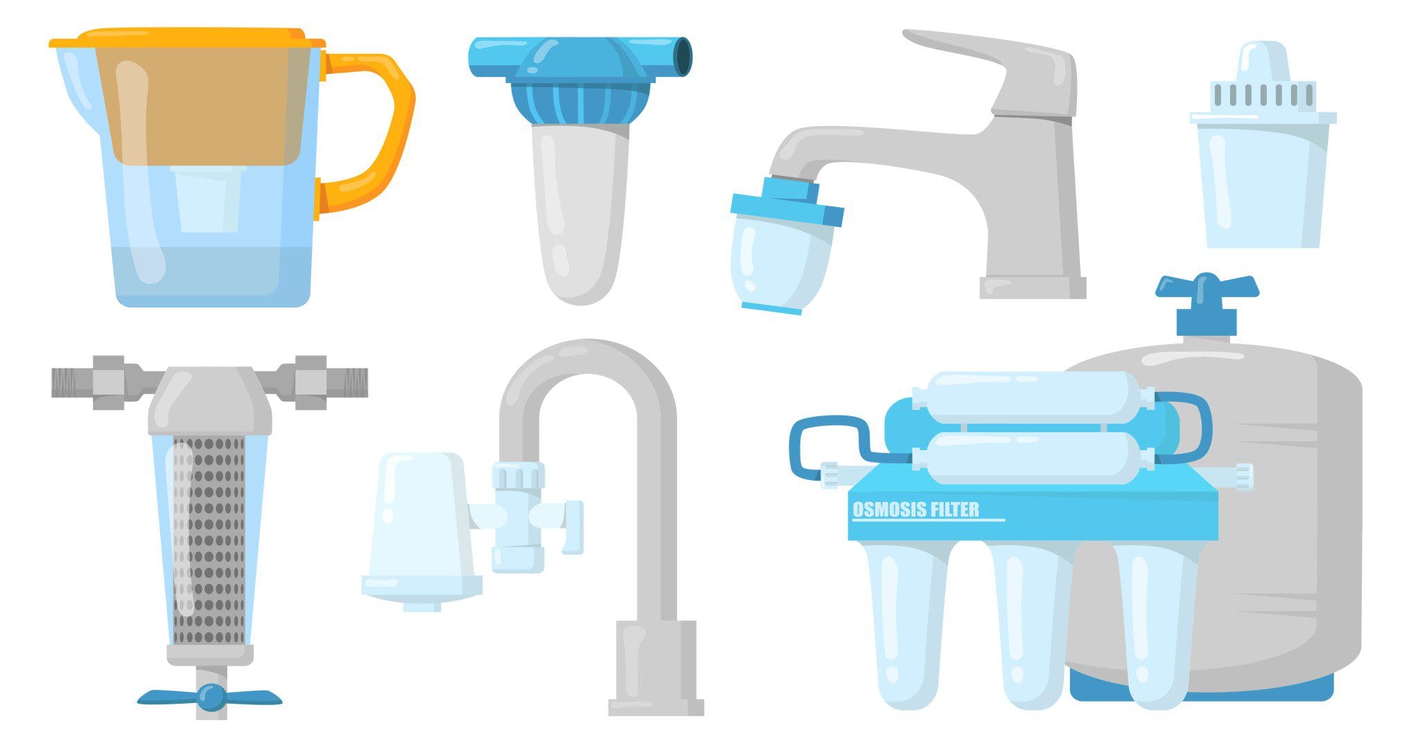 different purification methods for water